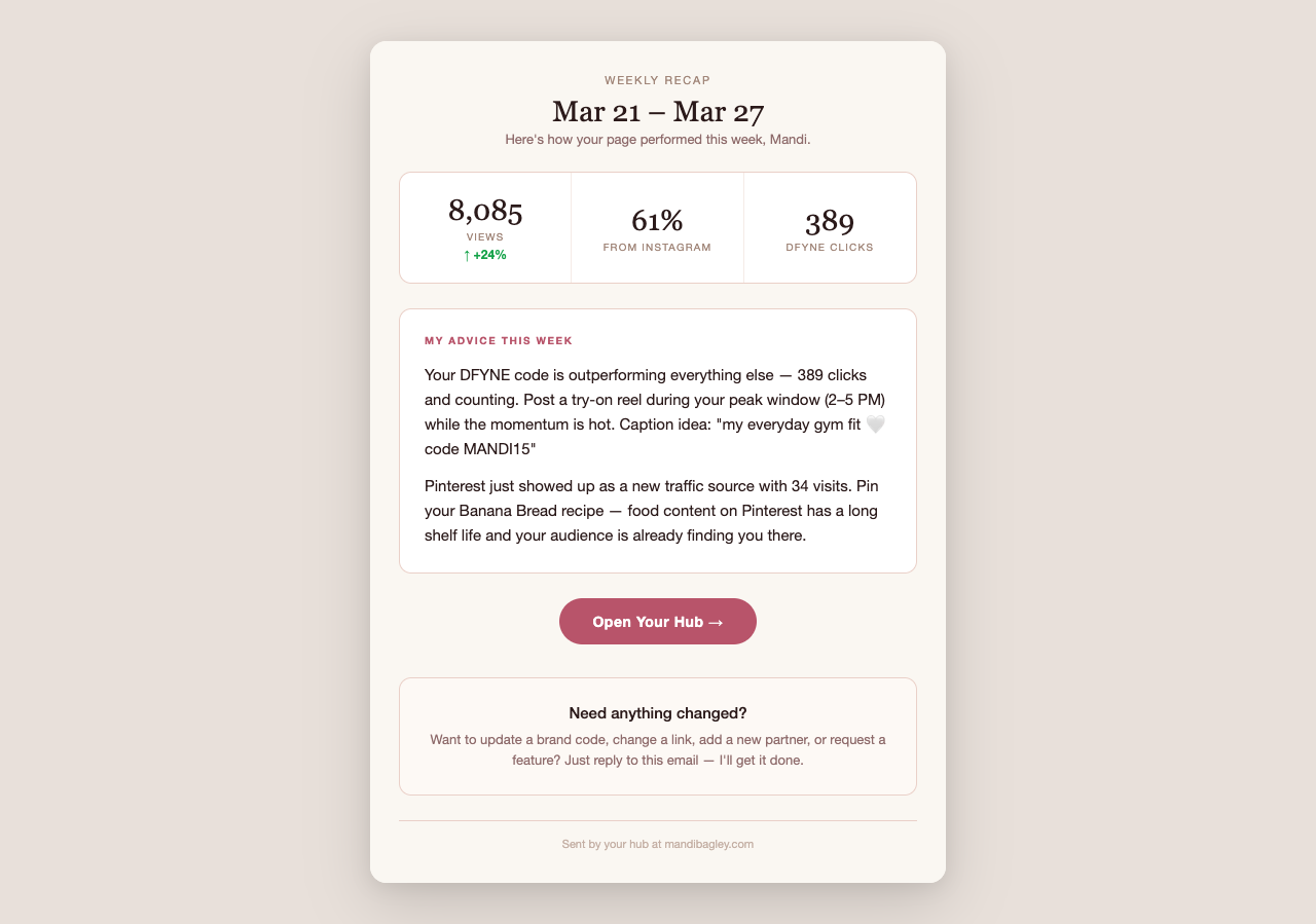 Weekly AI-powered email recap